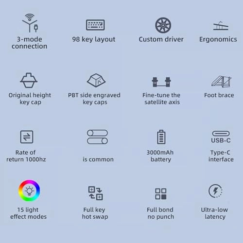 Retro Typewriter Mechanical Gaming Keyboard - Wired/Wireless