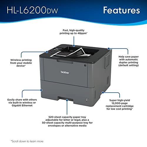 HL-L6200DW