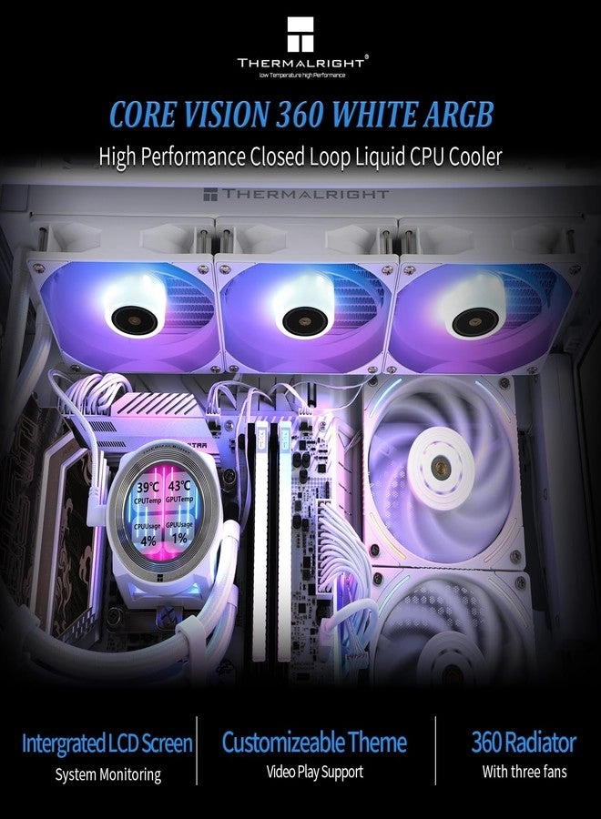CORE Vision 360