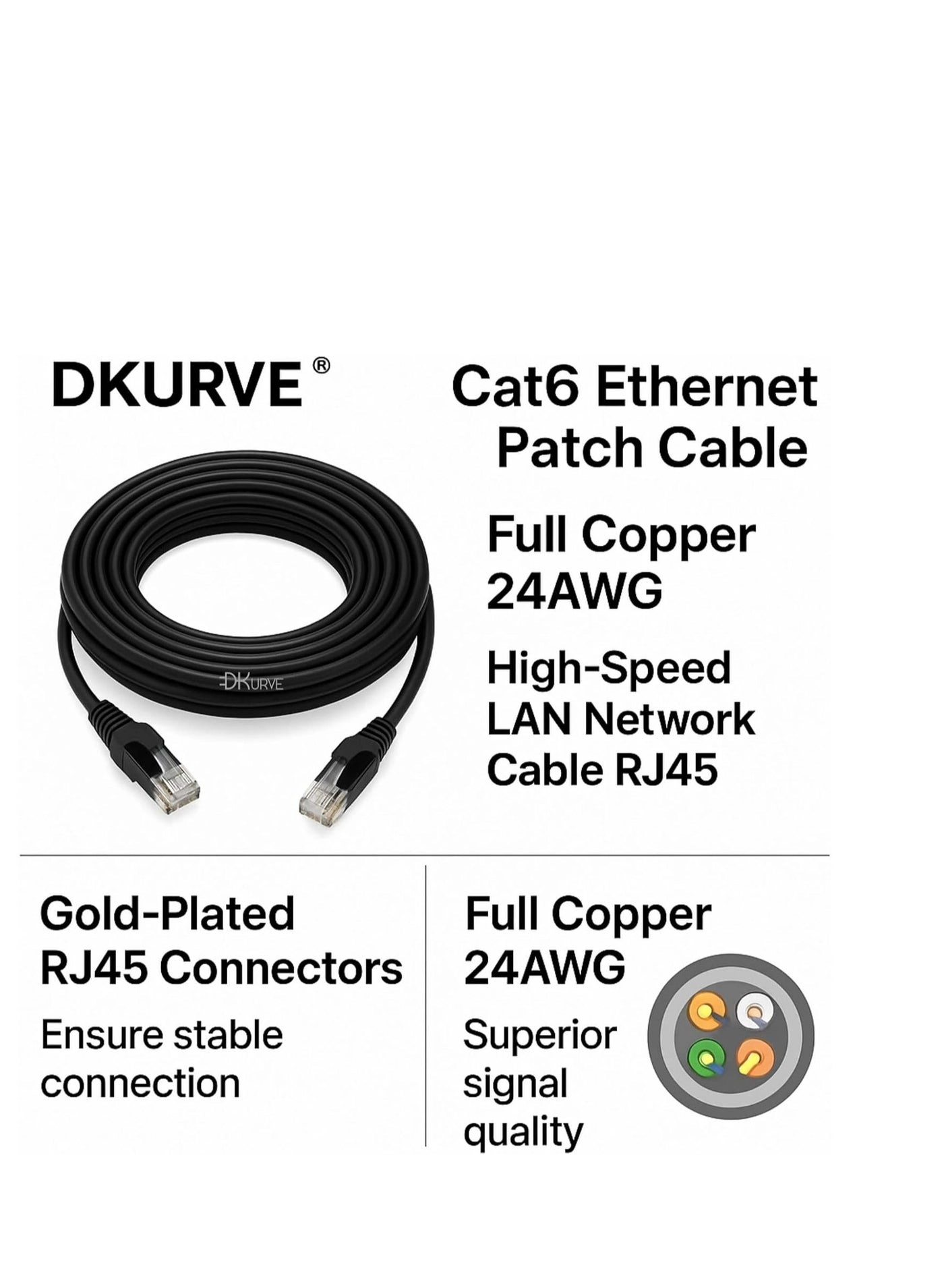 Cat6 Ethernet Patch Cable - 5M