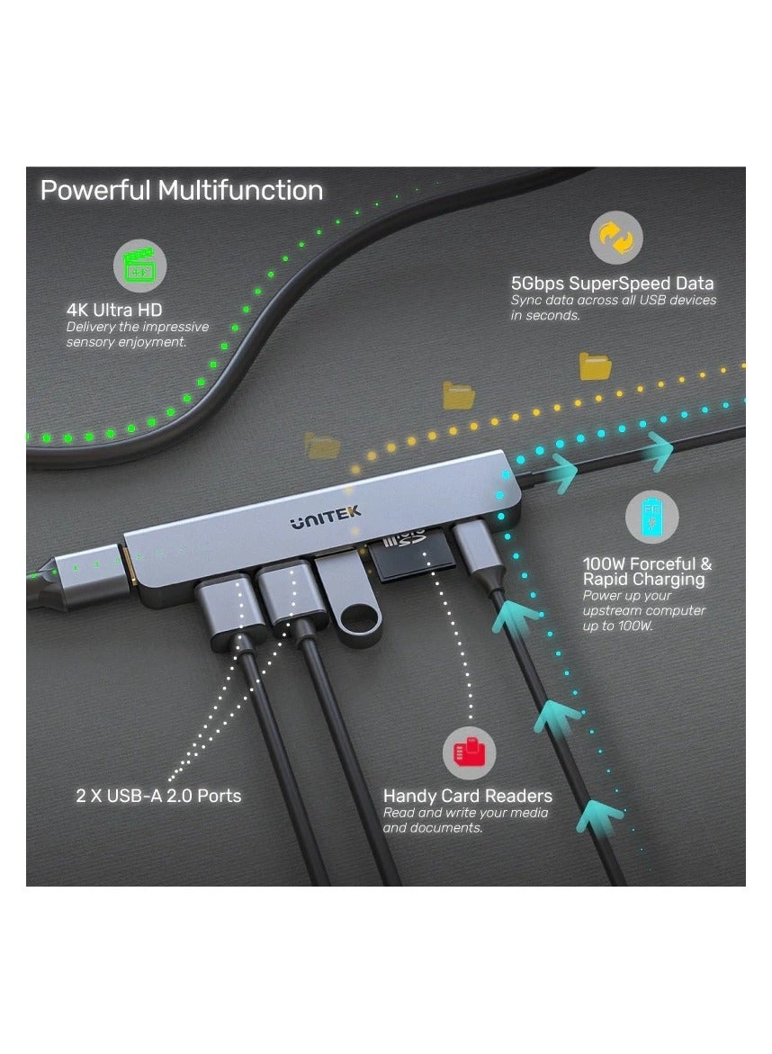 USB-C 5Gbps Hub - 4K HDMI 100W Power Delivery