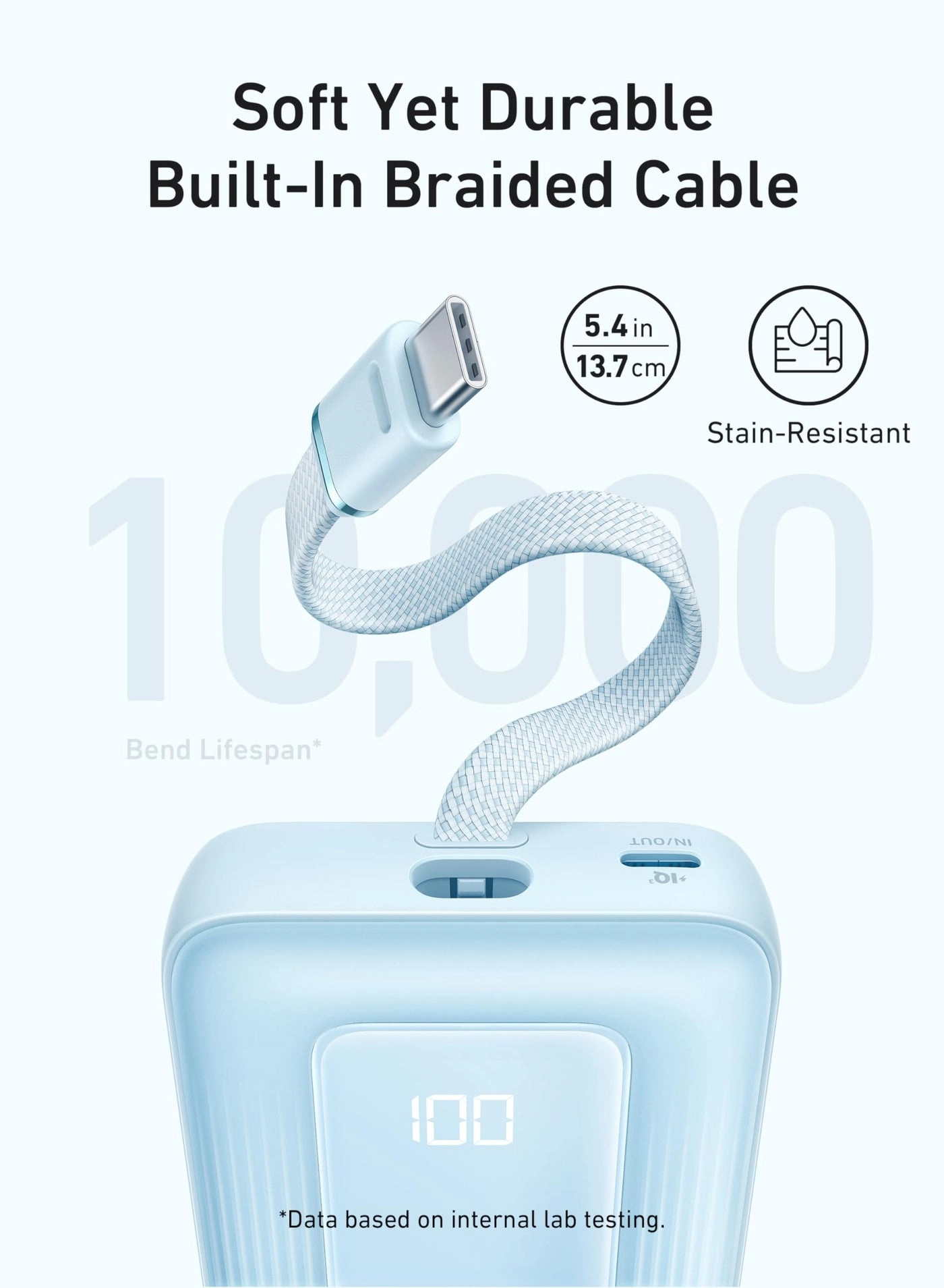 Zolo Power Bank - 10000mAh 30W