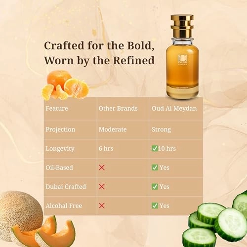 Impression of Poloo Bluee Eau de Parfum 50 ml