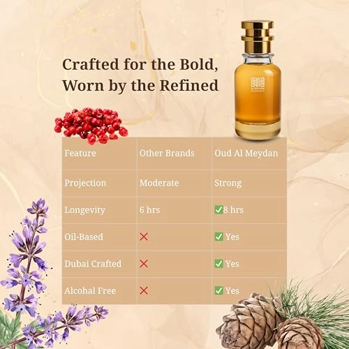 Mytths Mann Eau de Parfum - 80 ml