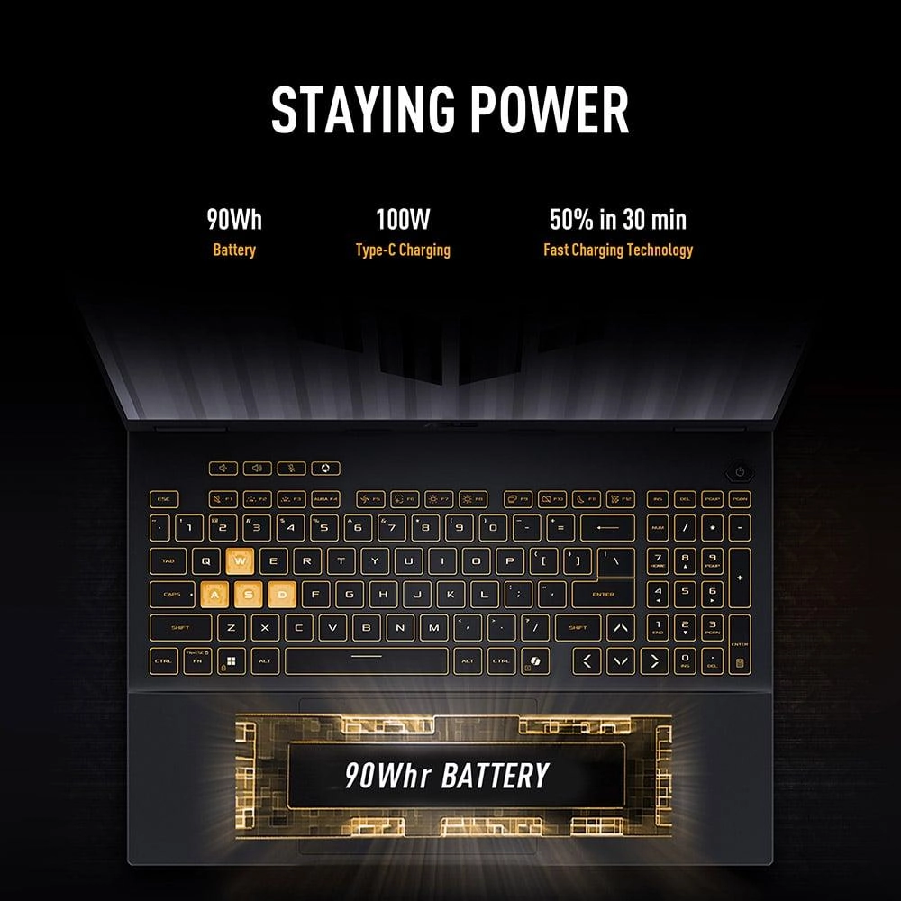 TUF Gaming F16 FX608JH-RV002W - 16'' Core i5-13450HX 16GB DDR5 512GB SSD