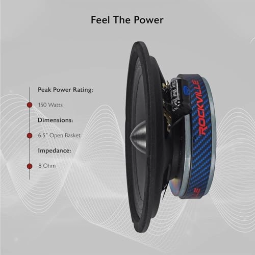RXM68 - 6.5 inch Car Audio Speaker