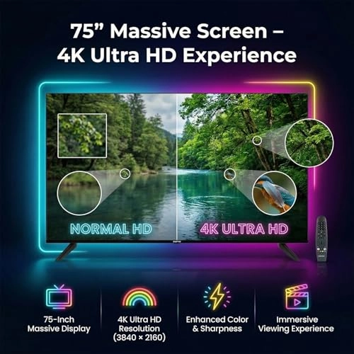GLED7580SWUHD
