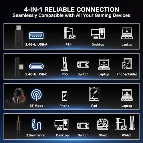 HG103 Wireless Headset