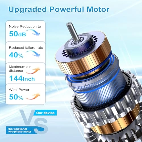 CF-530 - 3-Speed Remote 7-Color Night light