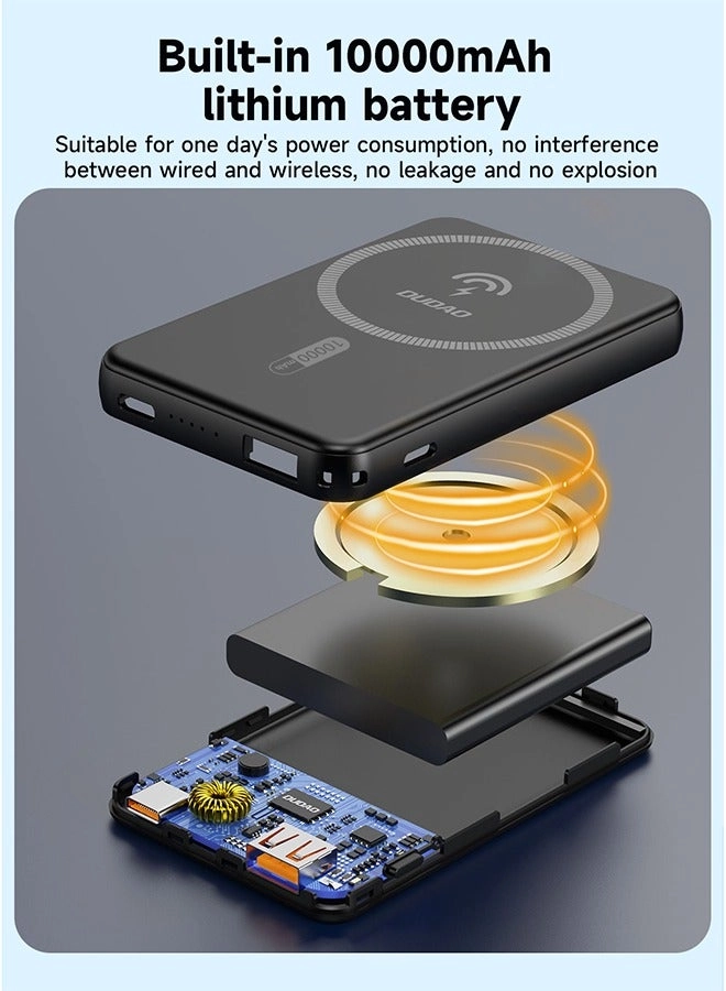 INDUPBTGK1 - 10,000 mAh 22.5W Wireless