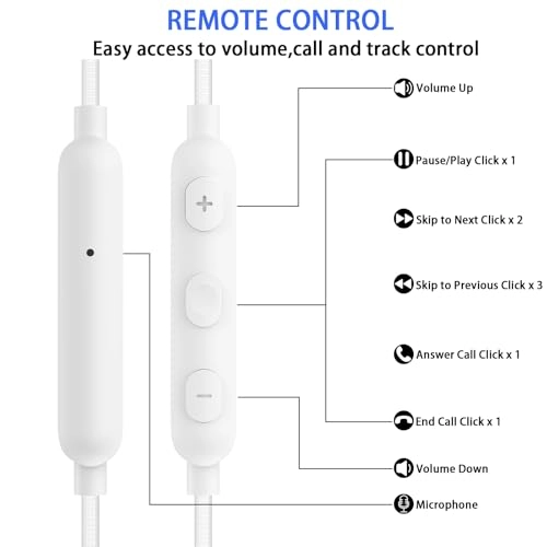 Over Ear Earbuds - Wired Earbud