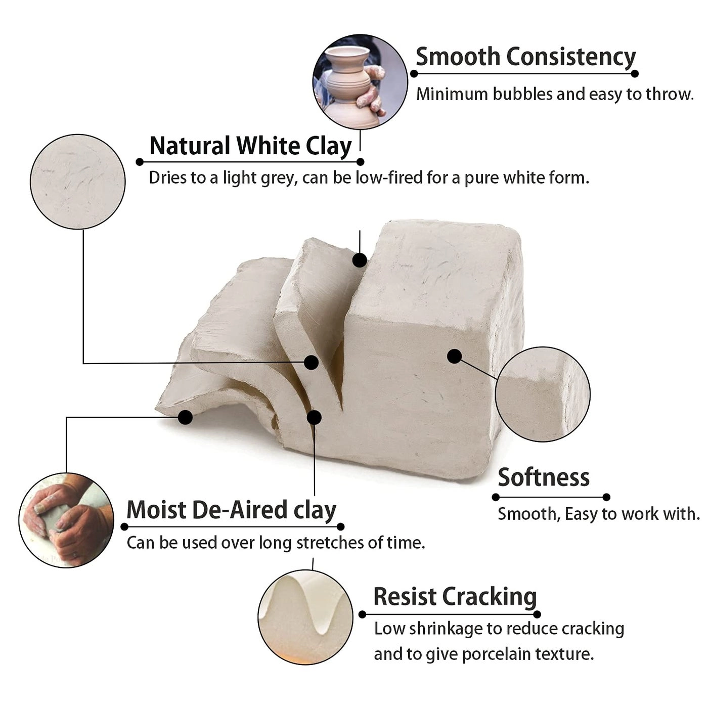 Low Fire Pottery Clay - 4.54 Kg