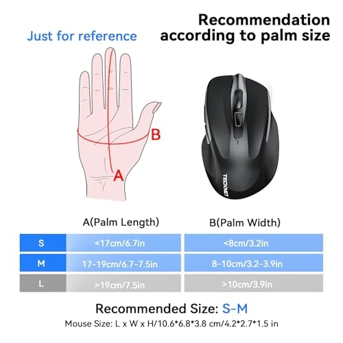 Jiggler Wireless Mouse - Bluetooth USB A Wireless