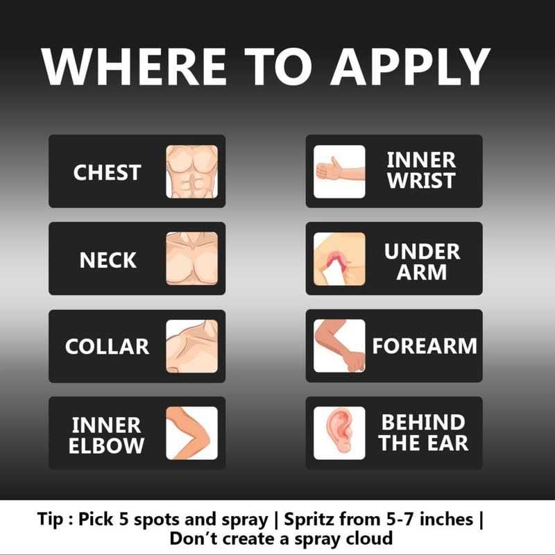 PORTOFINO NOIR Eau de Parfum 100ml