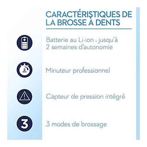 Gum Care 2 - Electric Toothbrush 2 cleaning modes