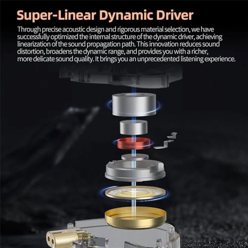 EDX Pro X - Wired Earbud