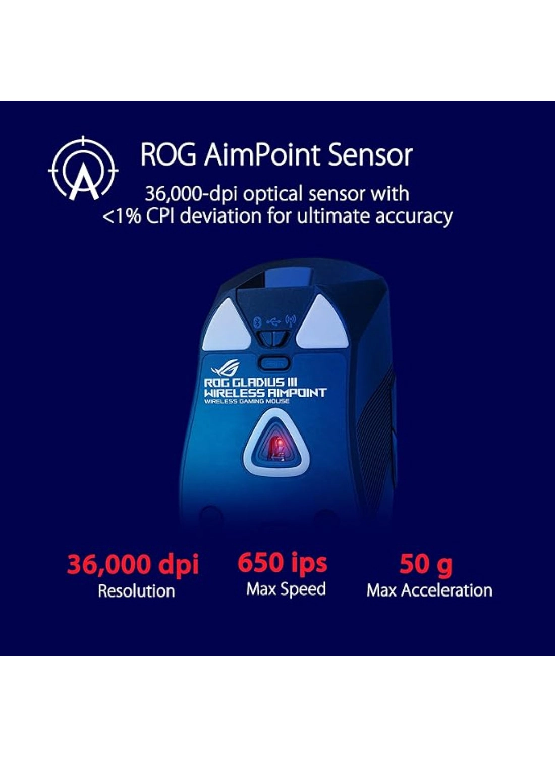 ROG Gladius III Wireless AimPoint Gaming Mouse - Wireless