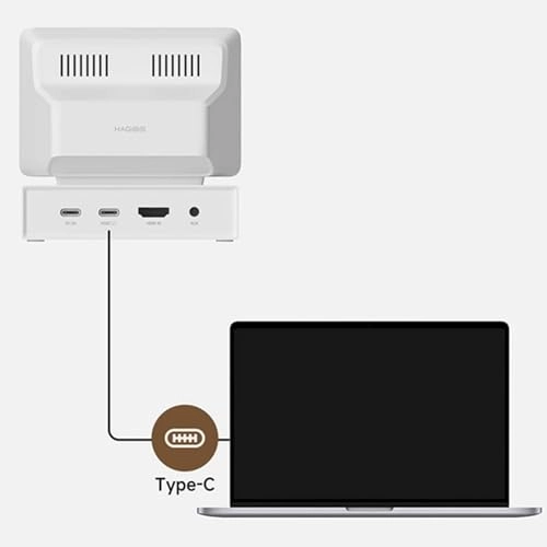 X86 - 3.5 Inches 480 x 320 pixels