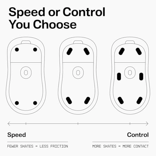 Mouse Skates - PTFE UHMW-PE Silent