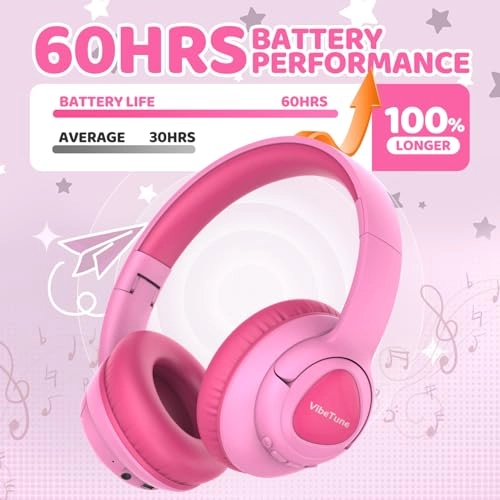 Kids Bluetooth Headphones - Wireless Headphone