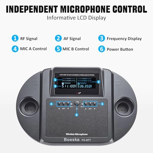 Rechargeable Handheld Wireless Microphone System - 2 Microphones UHF