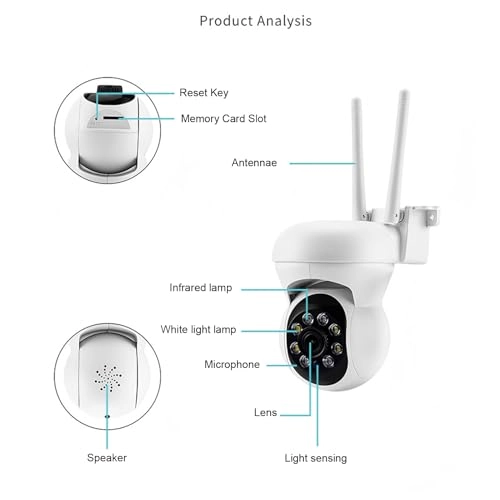 Wireless Security Camera 1080P