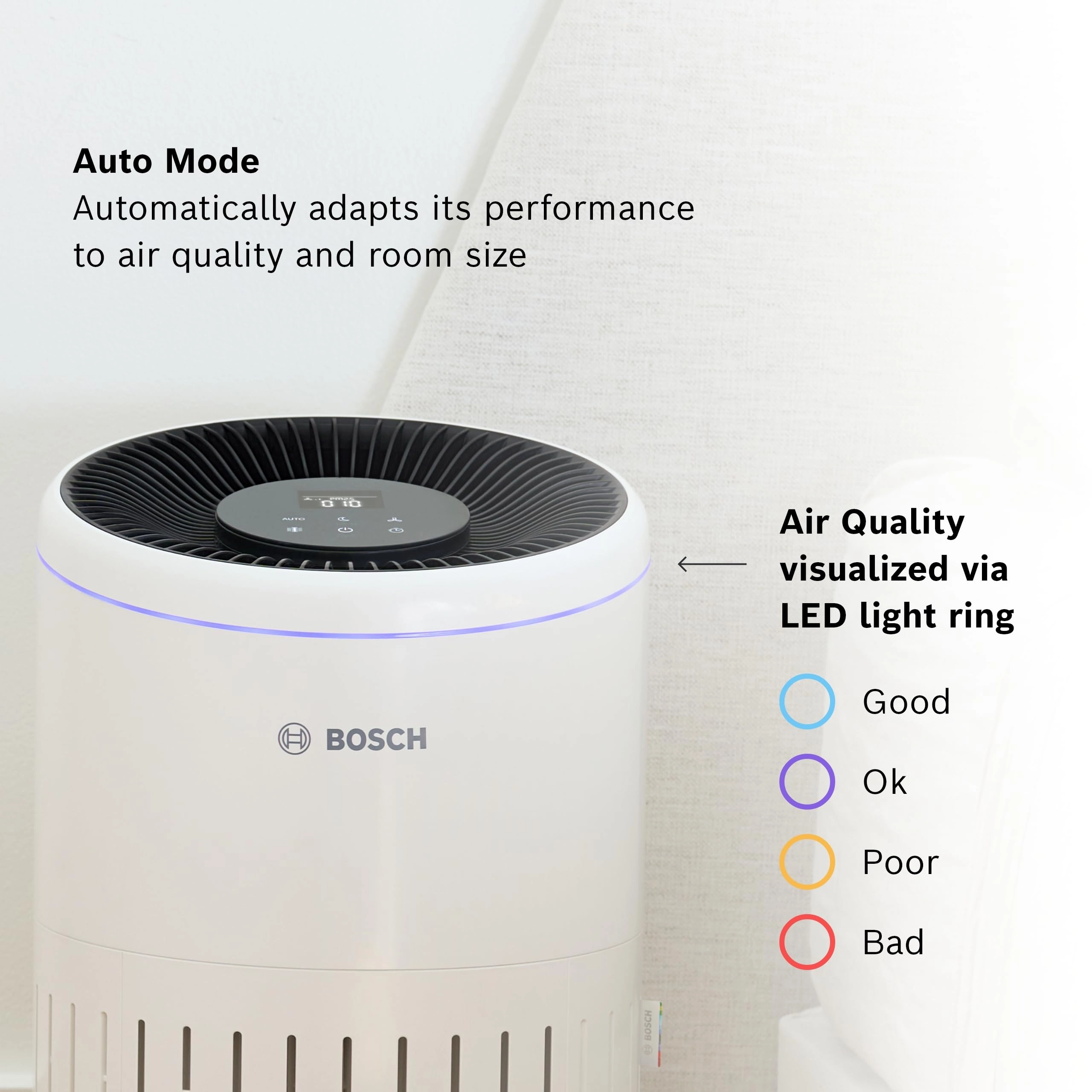 Air 4000 - 3-in-1 filter White
