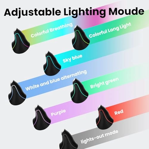 Vertical Wireless Mouse - Bluetooth