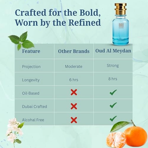 Aqvaa Amaraa - 100 ML