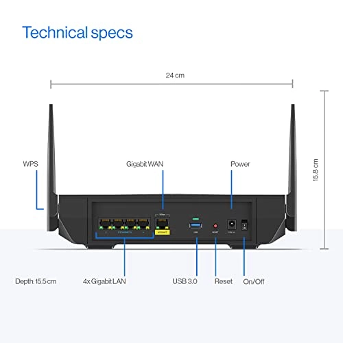 Hydra Pro 6E - WiFi 6E