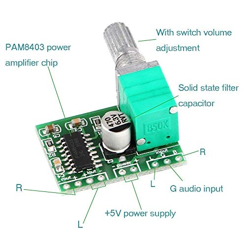 PAM8403 - Class D 2-channel 3W