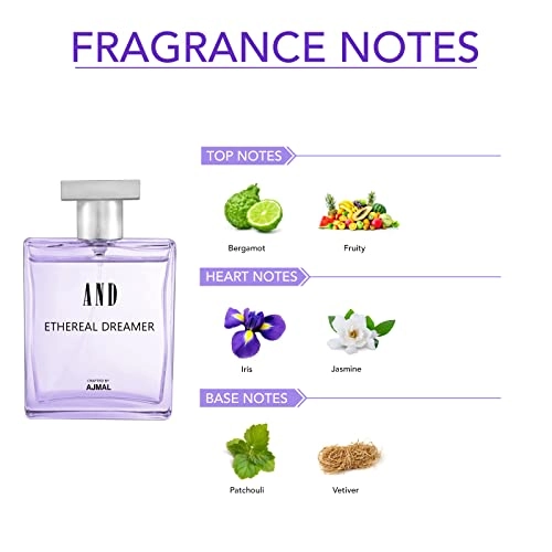 Ethereal Dreamer Eau de Parfum 100ml