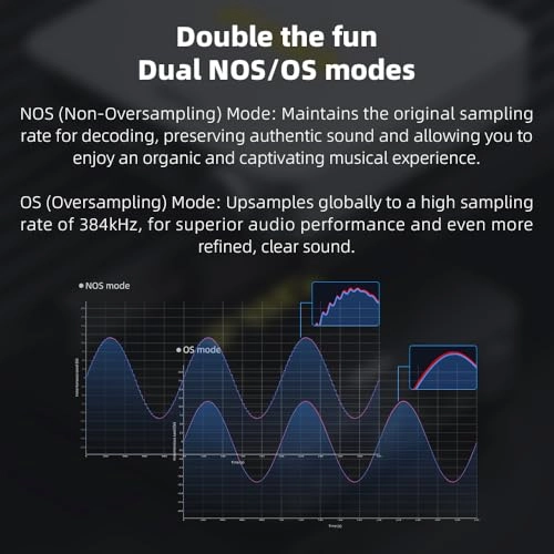 K11 - R2R DAC Headphone Amplifier