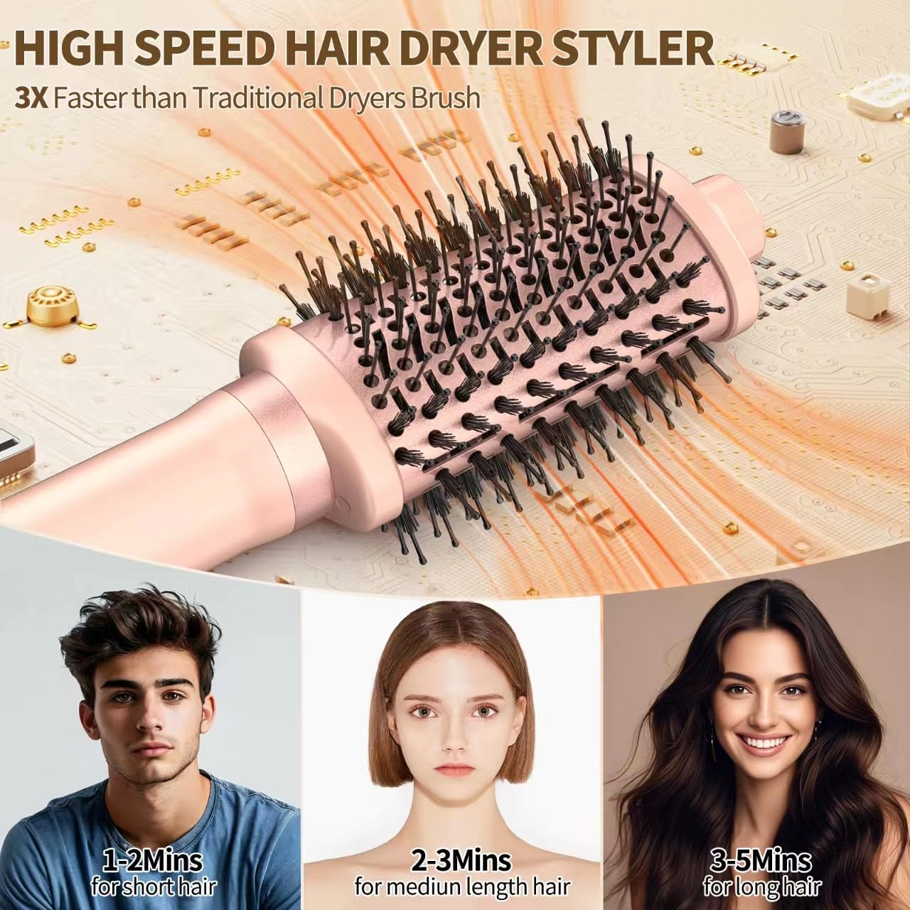3-in-1 Hair Straightener - Pink 1300 watts 3 speeds