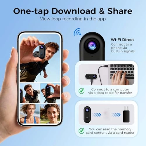 POV Pro 4K Mini - 128GB 4K 30FPS