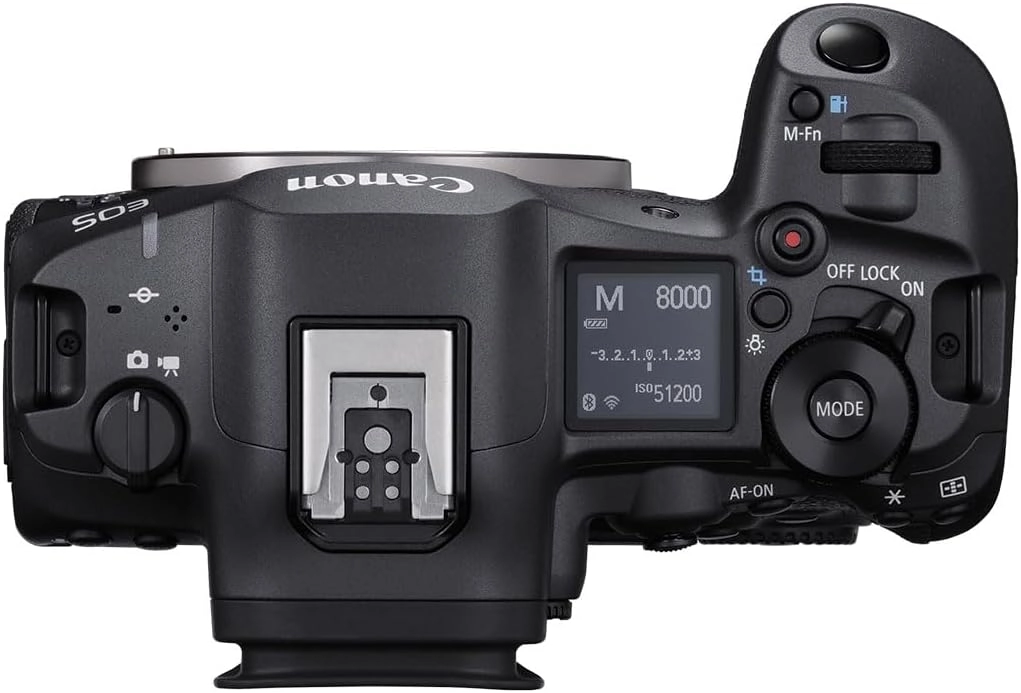 EOS R5 Mark II Body Only