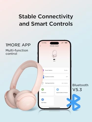 HQ20 Wireless Headphone