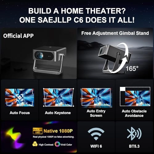 AE-C6 700 ANSI lumens 1080P