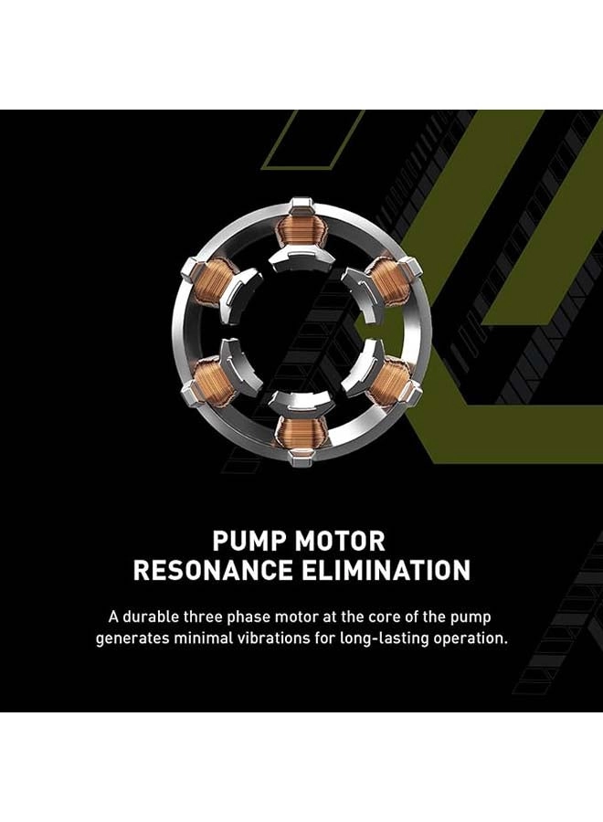 Coreliquid E360 - 3 fan(s)