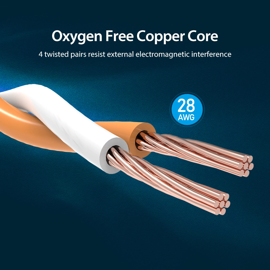 Cat.8 SFTP Patch Lan Cable - 1.5 m