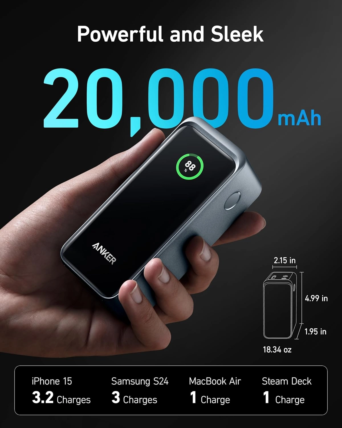 Prime Power Bank - 20,000mAh 200W 1 USB-A 2 USB-C