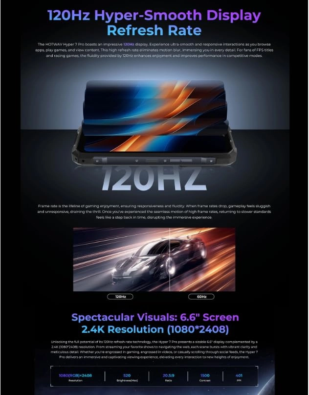 Hyper 7 Pro - 36GB 256GB
