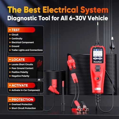 PowerScan PS100 - 12V 24V