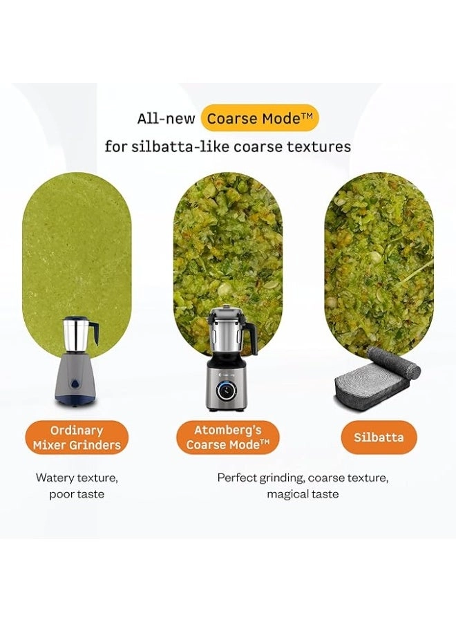 Zenova - 1.5 L 550 W