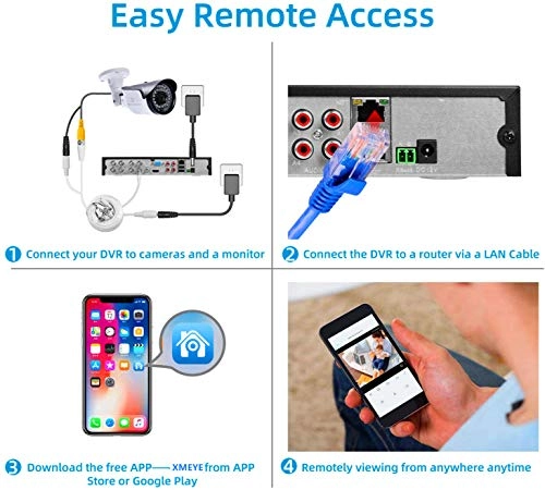 8CH 1080N AHD DVR + 1080p Bullet Camera - 8PCS + 1TB Hard Disk