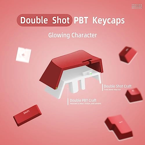 104 Key Keycap Set - US Layout