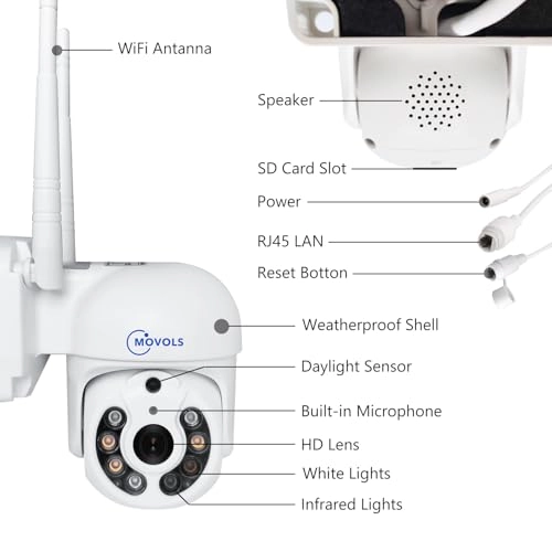 15042T - 4 10 channels 5MP