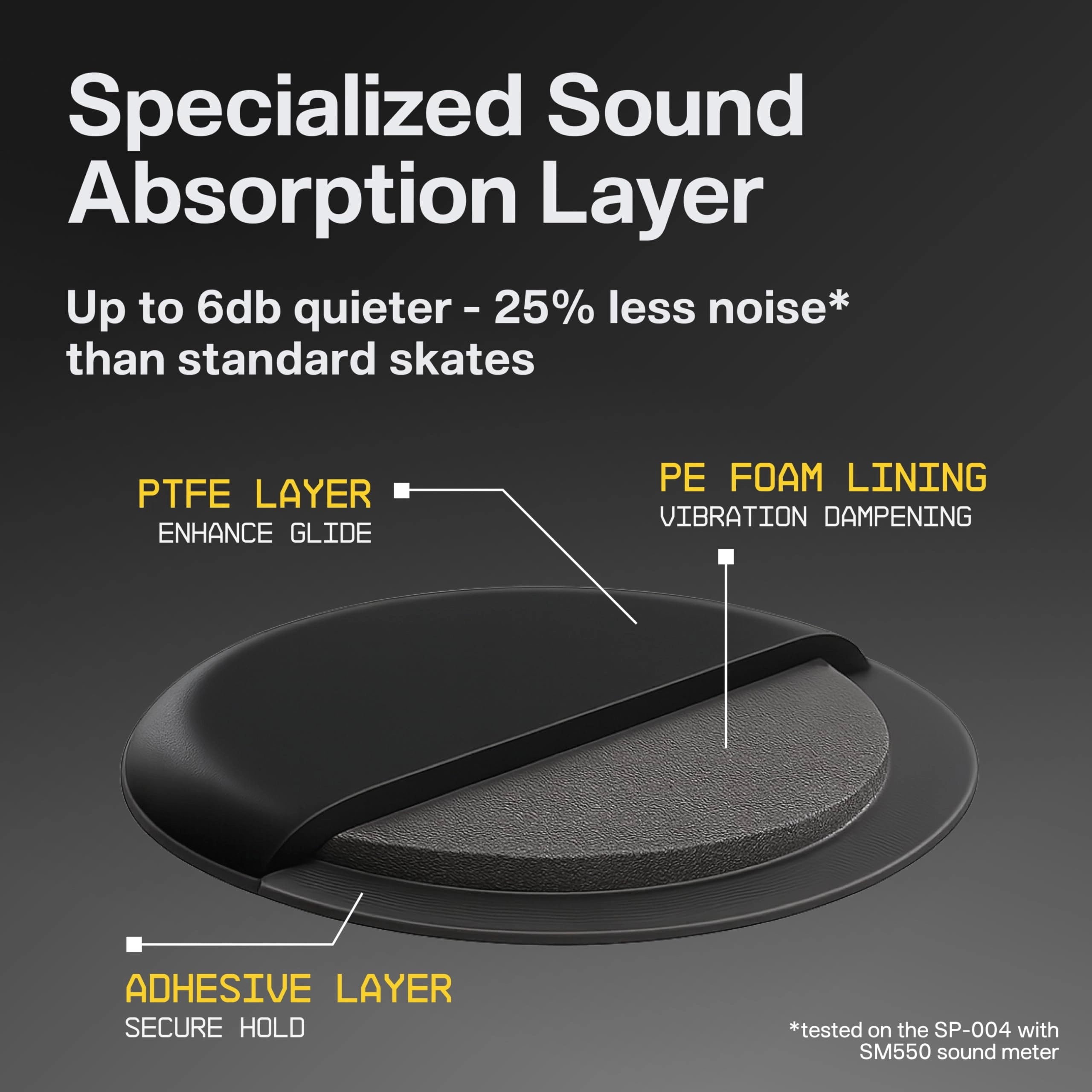 Mouse Skates - PTFE UHMW-PE Silent