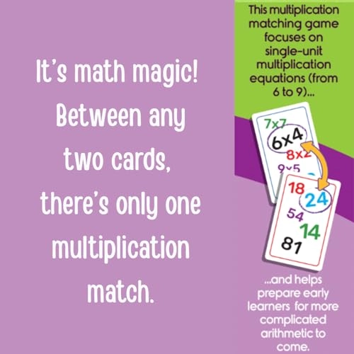 Super Genius: Multiplication 2 - Card Game