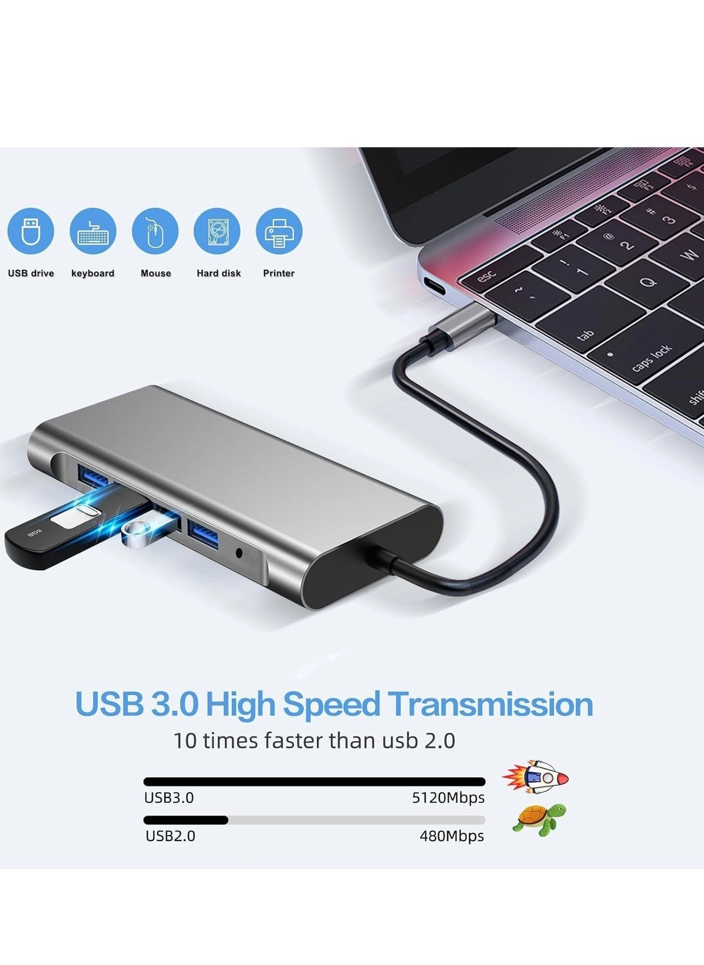 USB C Hub Docking Station - 12-in-1 4K HDMI